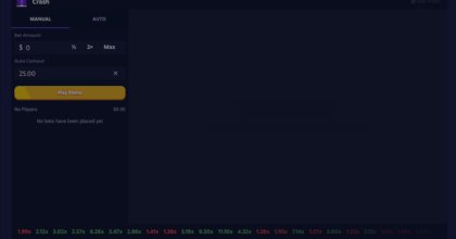 Mission Uncrossable: Il Gioco da Scommessa che conquista l'Italia.
